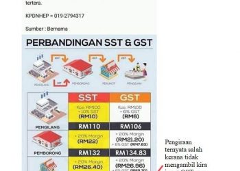 NAJIB: KALI INI KEMENTERIAN KEWANGAN TERSALAH KIRA GST PULA…