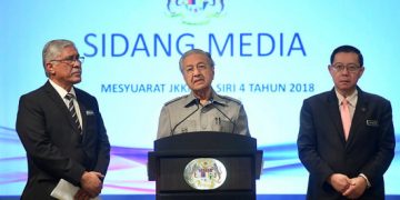 PERKASA IPCMC – SUARAM