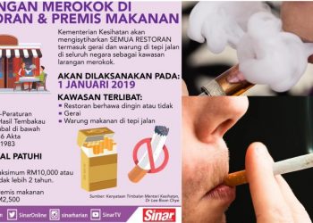 KISAH PEROKOK, PEMBUNUH, PENGHASUT DAN WARGA ASING