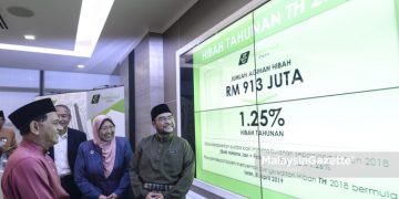 TH : CARA FIKIR KITA BERBEZA