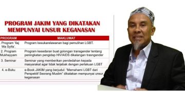 MUAFAKAT MENGUTUK TINDAKAN 41 NGO MENYOKONG FITNAH AKTIVIS LGBTQ TERHADAP JAKIM