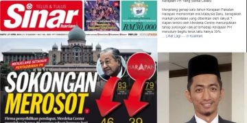 KERAJAAN PH YANG SERBA CELARU