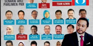 HANYA 14 ORANG AHLI PARLIMEN PKR SOKONG AZMIN (DAN MAHATHIR)