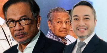 KONGRES MARUAH MELAYU SEBENARNYA ADALAH PERTUNJUKAN KEKUATAN OLEH MAHATHIR KEPADA ANWAR