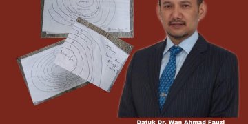 NILAI KEPIMPINAN DAN GOVERNAN