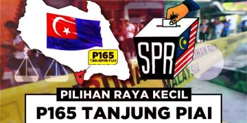 PRK TANJUNG PIAI ADALAH SATU REFERENDUM KECIL UNTUK PPBM DAN DR. MAHATHIR