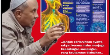NEGARA JIRAN TEGAS SEKAT KORONAVIRUS, MALAYSIA TUNGGU APA LAGI?