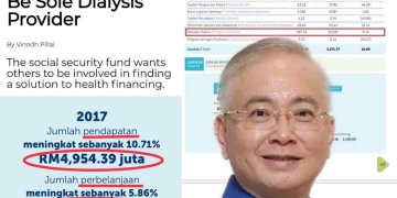 ISU RAWATAN DIALISIS: TERKILAN DAN SEDIH DENGAN JAWAPAN PERKESO