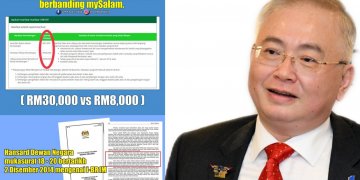KULIAH KHAS UNTUK GUAN ENG, TONY PUA DAN KONCO-KONCONYA