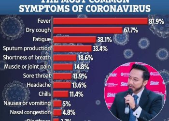 NYAWA DAN KESELAMATAN AWAM ADALAH LEBIH PENTING DARI WANG RINGGIT DAN UNTUNG RUGI PERNIAGAAN