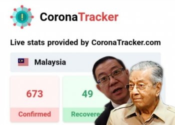 EKONOMI SEMAKIN PARAH: JATUHNYA KERAJAAN PAKATAN HARAPAN, KINI NEGARA DILANDA COVID-19 ‘WAVE’ KEDUA