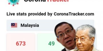 EKONOMI SEMAKIN PARAH: JATUHNYA KERAJAAN PAKATAN HARAPAN, KINI NEGARA DILANDA COVID-19 ‘WAVE’ KEDUA