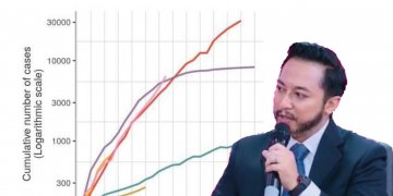 KERAJAAN PERLU LEBIH TEGAS KUAT KUASA PERINTAH KAWALAN PERGERAKAN