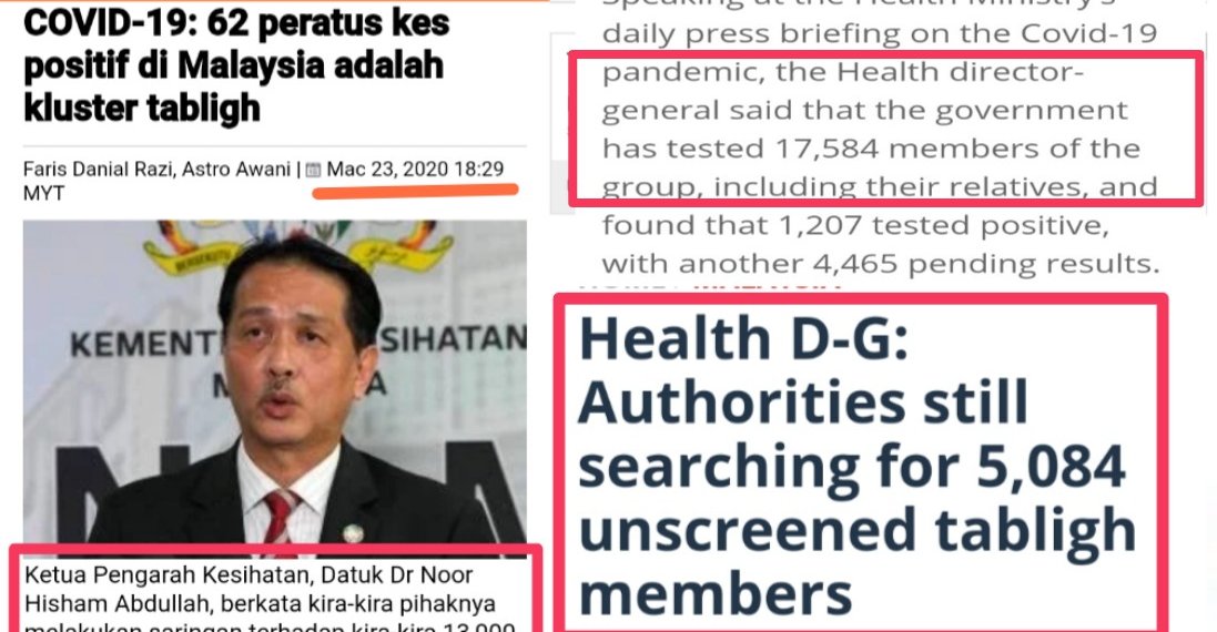 KENAPA DATA KKM MENGENAI JEMAAH TABLIGH TIDAK KONSISTEN?