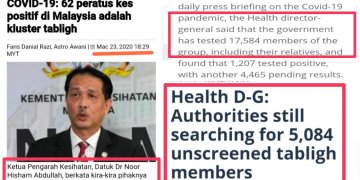 KENAPA DATA KKM MENGENAI JEMAAH TABLIGH TIDAK KONSISTEN?