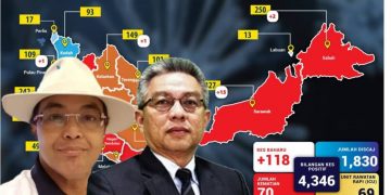 REALITI PEPERANGAN COVID-19 DI MALAYSIA