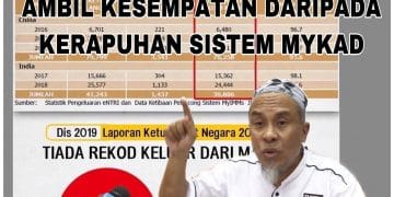 SINDIKET GADAI KEDAULATAN NEGARA AMBIL KESEMPATAN DARIPADA KERAPUHAN SISTEM MYKAD