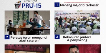 PRK CHINI: LIMA ISYARAT RAKYAT MENUJU PRU-15