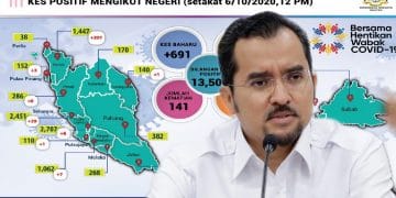 LANJUTKAN MORATARIUM, BAYARAN ‘ONE OFF’ KEPADA MAHASISWA DAN TANGGUH PERSEKOLAHAN – PEMUDA UMNO