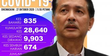 PKPB BERHASIL, R.O MENURUN KEPADA 1.2 – NOOR HISHAM