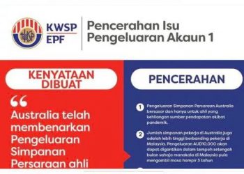 KEMENTERIAN KEWANGAN TERSALAH FAKTA PERBANDINGAN ANTARA KWSP DAN ‘SUPER’ AUSTRALIA