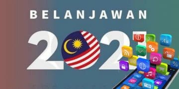 BAJET 2021: WUJUDKAN APLIKASI KHAS PADANAN, SEMAK DAN MOHON BANTUAN