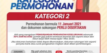 APA SEBENARNYA MASALAH KERAJAAN DALAM MENANGANI ISU i-SINAR?