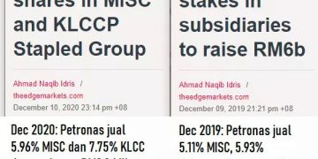 PENJUALAN ASET DAN PEGANGAN NEGARA MASIH BELUM SELESAI