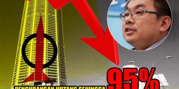 PUTAR BELIT GUAN ENG MENGENAI HUTANG PULAU PINANG