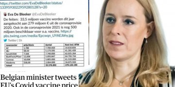 SENARAI HARGA VAKSIN TERDEDAH, SYARIKAT FARMASI BERANG