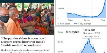 ANCAMAN COVID-19 VARIAN INDIA: NAJIB TUNTUT NAIKKAN KEMBALI TEMPOH KUARANTIN WAJIB SERTA-MERTA