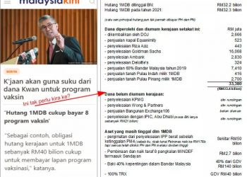 PENJELASAN NAJIB MENGENAI REALITI HUTANG DAN ASET 1MDB KEPADA TENGKU ZAFRUL