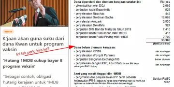 PENJELASAN NAJIB MENGENAI REALITI HUTANG DAN ASET 1MDB KEPADA TENGKU ZAFRUL