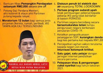 10 TUNTUTAN RAKYAT JIKA BERLAKU “TOTAL LOCKDOWN” – PUTRA