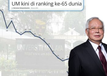 UNIVERSITI MALAYA DI KEDUDUKAN KE-65 TERBAIK DUNIA, BUKTI SEKTOR PENDIDIKAN TIDAK TERABAI DI BAWAH NAJIB