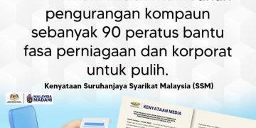 SSM UMUM INISIATIF TAMBAHAN PENGURANGAN KOMPAUN