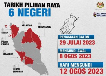 PRN 6 NEGERI: RAKYAT KEMBALI MEMILIH