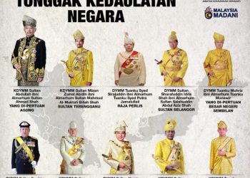 INSTITUSI RAJA TONGGAK KEDAULATAN