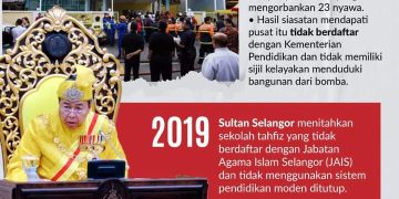 200 SEKOLAH AGAMA SWASTA DI SELANGOR BAKAL TUTUP HANYA FITNAH