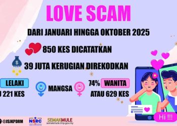 SCAM ALERT: ELAK JADI MANGSA “LOVE SCAM” – JSJK