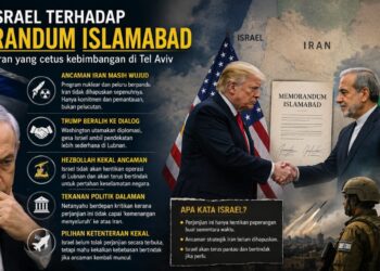 ANALISIS | MENGAPA ISRAEL TIDAK BERPUAS HATI DENGAN MEMORANDUM ISLAMABAD?