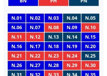 BN-PN BERJAYA RAIH MAJORITI DUA PERTIGA DI PRN NEGERI SEMBILAN