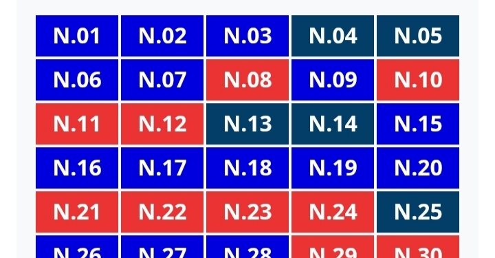 BN-PN BERJAYA RAIH MAJORITI DUA PERTIGA DI PRN NEGERI SEMBILAN