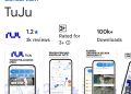ADA APA DENGAN APP TUJU?